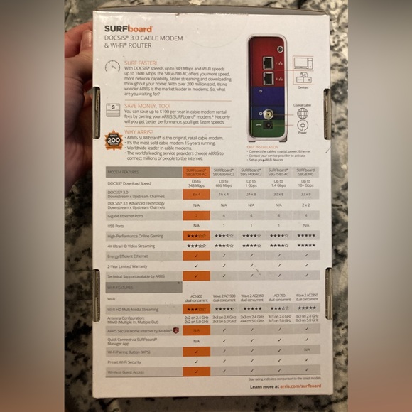 Arris Modem and Router - Picture 2 of 7